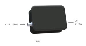 画像3: AIS Raspi デジタル受信器
