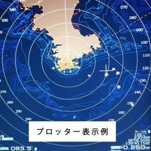 画像4: [基本セット] AIS-700+GPS Ant.