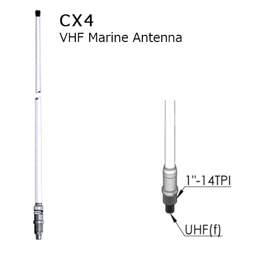 画像1: AIS用高性能マリンVHFアンテナ（ダイポール型）
